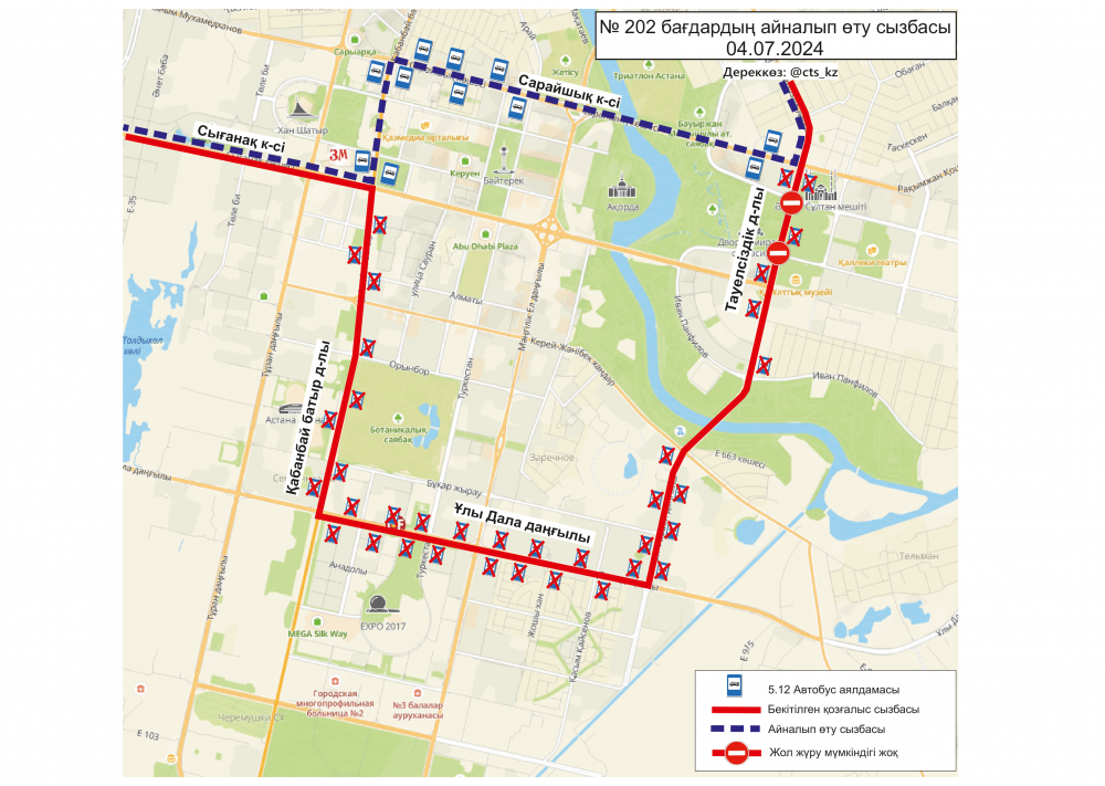 Гинекологтың қабылдауының фотосуреттерін қараңыз